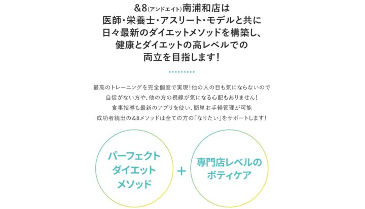 パーソナルジム&8 南浦和店の画像